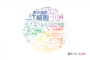 【論文データ】T cells（T細胞）の国内研究動向まとめ