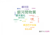【論文データ】intergalactic medium（銀河間物質）の国内研究動向まとめ