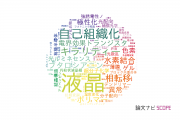 【論文データ】liquid crystals（液晶）の国内研究動向まとめ