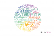 【論文データ】adult（成人）の国内研究動向まとめ