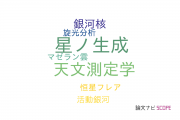 【論文データ】masersの国内研究動向まとめ