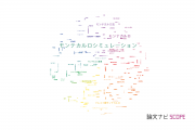 【論文データ】Monte Carlo（モンテカルロ）の国内研究動向まとめ
