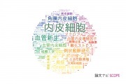 【論文データ】endothelial cell（内皮細胞）の国内研究動向まとめ