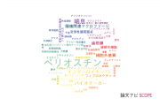 【論文データ】periostin（ペリオスチン）の国内研究動向まとめ
