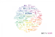 【論文データ】hemoglobin（ヘモグロビン）の国内研究動向まとめ