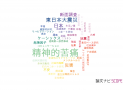 【論文データ】psychological distress（精神的苦痛）の国内研究動向まとめ