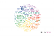 【論文データ】leadの国内研究動向まとめ