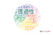 【論文データ】permeability（透過性）の国内研究動向まとめ