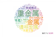 【論文データ】metals（金属）の国内研究動向まとめ
