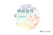 【論文データ】neurodegeneration（神経変性）の国内研究動向まとめ