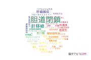 【論文データ】biliary atresia（胆道閉鎖）の国内研究動向まとめ