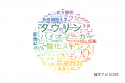 【論文データ】urine（尿）の国内研究動向まとめ