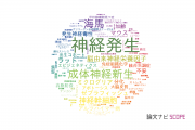 【論文データ】neurogenesis（神経発生）の国内研究動向まとめ