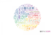 【論文データ】carbon（炭素）の国内研究動向まとめ