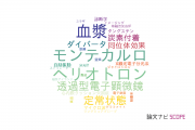 【論文データ】LHDの国内研究動向まとめ