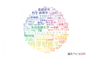 【論文データ】histopathology（病理組織学）の国内研究動向まとめ