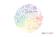 【論文データ】Ramanの国内研究動向まとめ