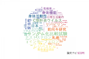 【論文データ】health-related quality of lifeの国内研究動向まとめ
