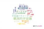 【論文データ】large-scale structure of universeの国内研究動向まとめ
