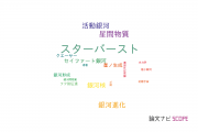 【論文データ】starbarst（スターバースト）の国内研究動向まとめ