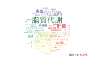 【論文データ】lipid metabolism（脂質代謝）の国内研究動向まとめ