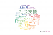 【論文データ】social support（社会支援）の国内研究動向まとめ