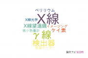 【論文データ】Hitomiの国内研究動向まとめ