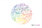 【論文データ】ruthenium（ルテニウム）の国内研究動向まとめ