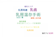 【論文データ】breast-conserving surgery（乳房温存手術）の国内研究動向まとめ