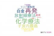 【論文データ】survival outcomeの国内研究動向まとめ