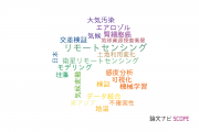 【論文データ】MODISの国内研究動向まとめ