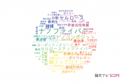 【論文データ】electrospinningの国内研究動向まとめ
