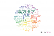 【論文データ】Kampo medicine（漢方医学）の国内研究動向まとめ