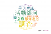 【論文データ】catalogsの国内研究動向まとめ