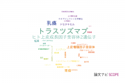 【論文データ】trastuzumab（トラスツズマブ）の国内研究動向まとめ