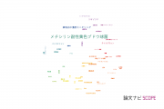 【論文データ】MRSA（メチシリン耐性黄色ブドウ球菌）の国内研究動向まとめ