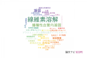 【論文データ】fibrinolysis（線維素溶解）の国内研究動向まとめ