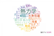 【論文データ】thermodynamics（熱力学）の国内研究動向まとめ