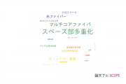【論文データ】space-division multiplexing (SDM)（スペース部多重化）の国内研究動向まとめ