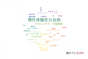 【論文データ】chronic myeloid leukemia (CML)（慢性骨髄性白血病）の国内研究動向まとめ