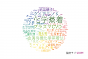 【論文データ】chemical vapor deposition（化学蒸着）の国内研究動向まとめ