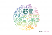 【論文データ】cardiomyopathy（心筋症）の国内研究動向まとめ