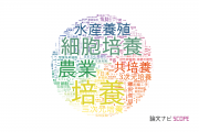 【論文データ】culture（培養）の国内研究動向まとめ
