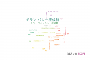 【論文データ】Guillain-Barre syndrome（ギラン･バレー症候群）の国内研究動向まとめ