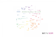 【論文データ】cloud computing（クラウドコンピューティング）の国内研究動向まとめ