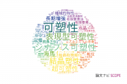 【論文データ】plasticity（可塑性）の国内研究動向まとめ