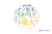 【論文データ】inhalation（吸入）の国内研究動向まとめ