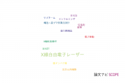 【論文データ】X-ray free-electron laser (XFEL)（X線自由電子レーザー）の国内研究動向まとめ