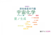 【論文データ】astrochemistry（宇宙化学）の国内研究動向まとめ