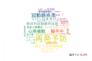 【論文データ】secondary prevention（再発予防）の国内研究動向まとめ